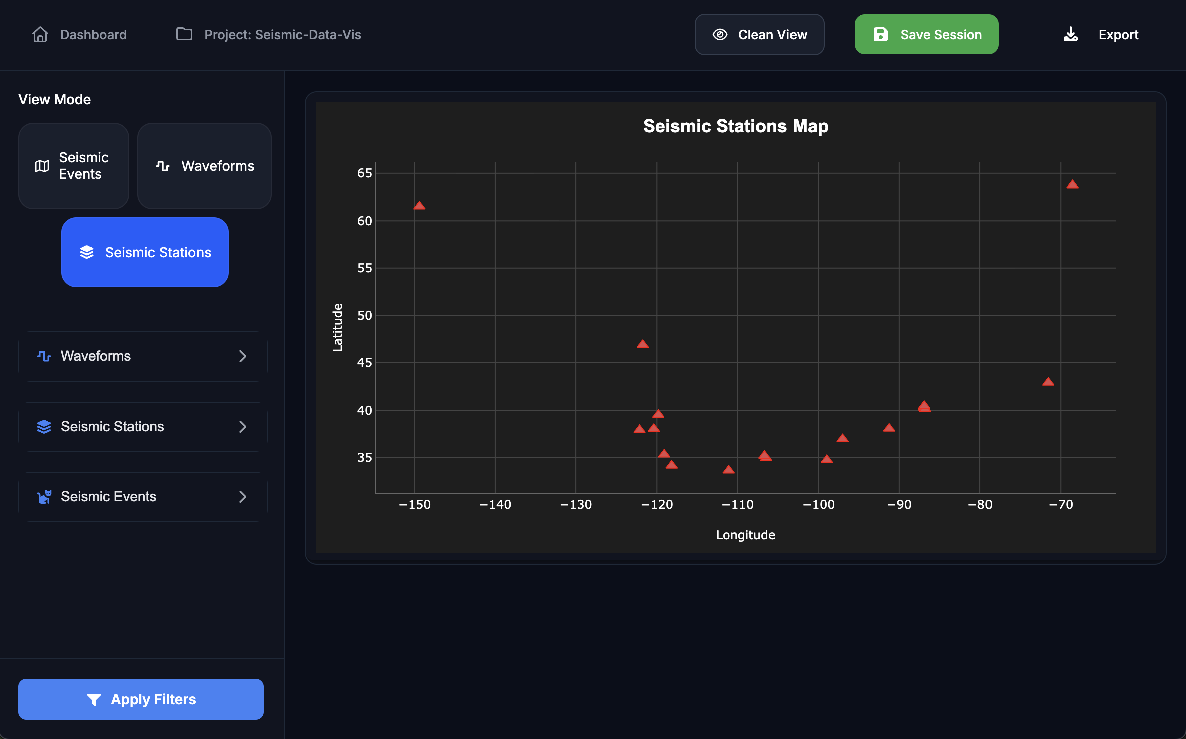 seismic data visualization array exercise in python... Purdue Stack